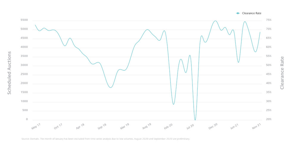 Graphs3 03